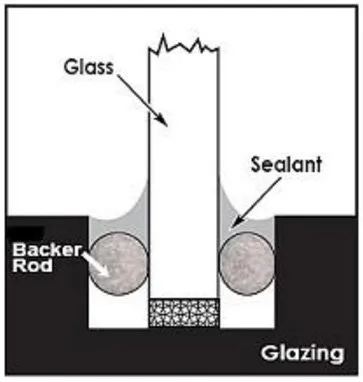 3-c0e72bb1-1920w A diagram of glass and sealant in the back of a window.